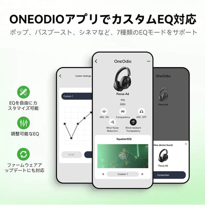 OneOdio A6 ノイズキャンセリングヘッドホン