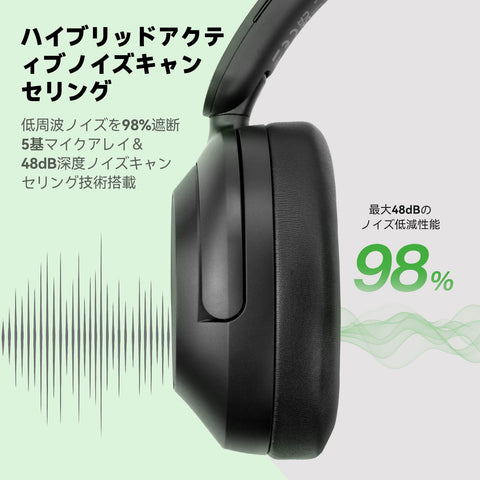 OneOdio A6 ノイズキャンセリングヘッドホン