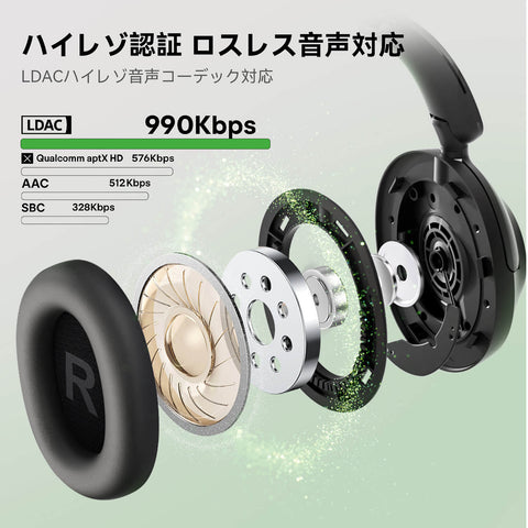 OneOdio A6 ノイズキャンセリングヘッドホン